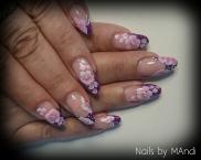 MANDI
